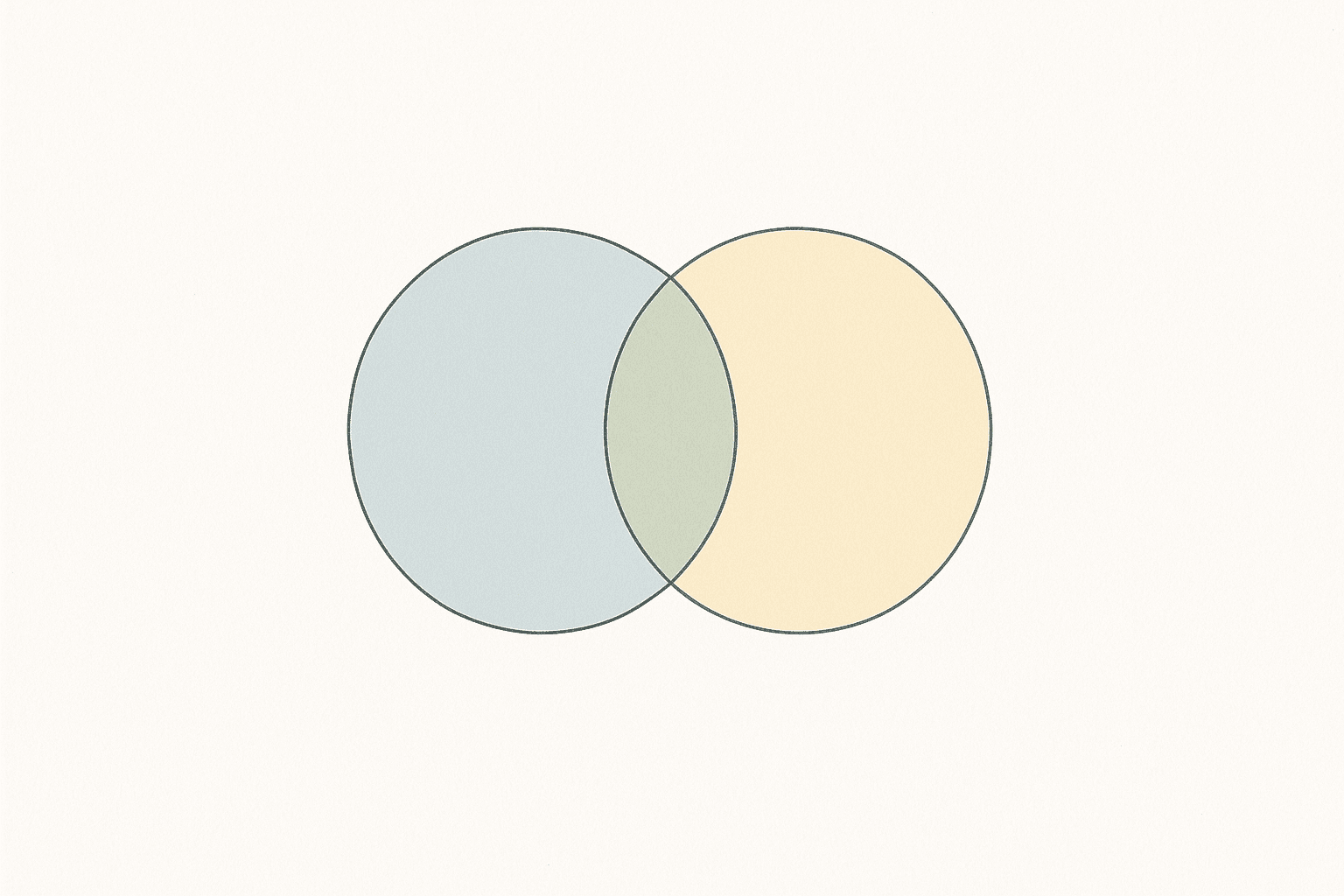 75 Compare and Contrast Essay Topics to Spark Your Next Paper