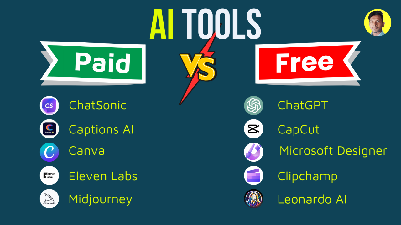 Free vs paid AI writing tools comparison